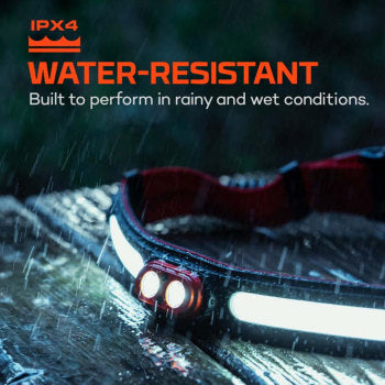 Nebo Curvbeam 600 Flex Head Lamp