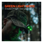 Mycro 450 Headlamp and Cap Light by Nebo 2-1 Design