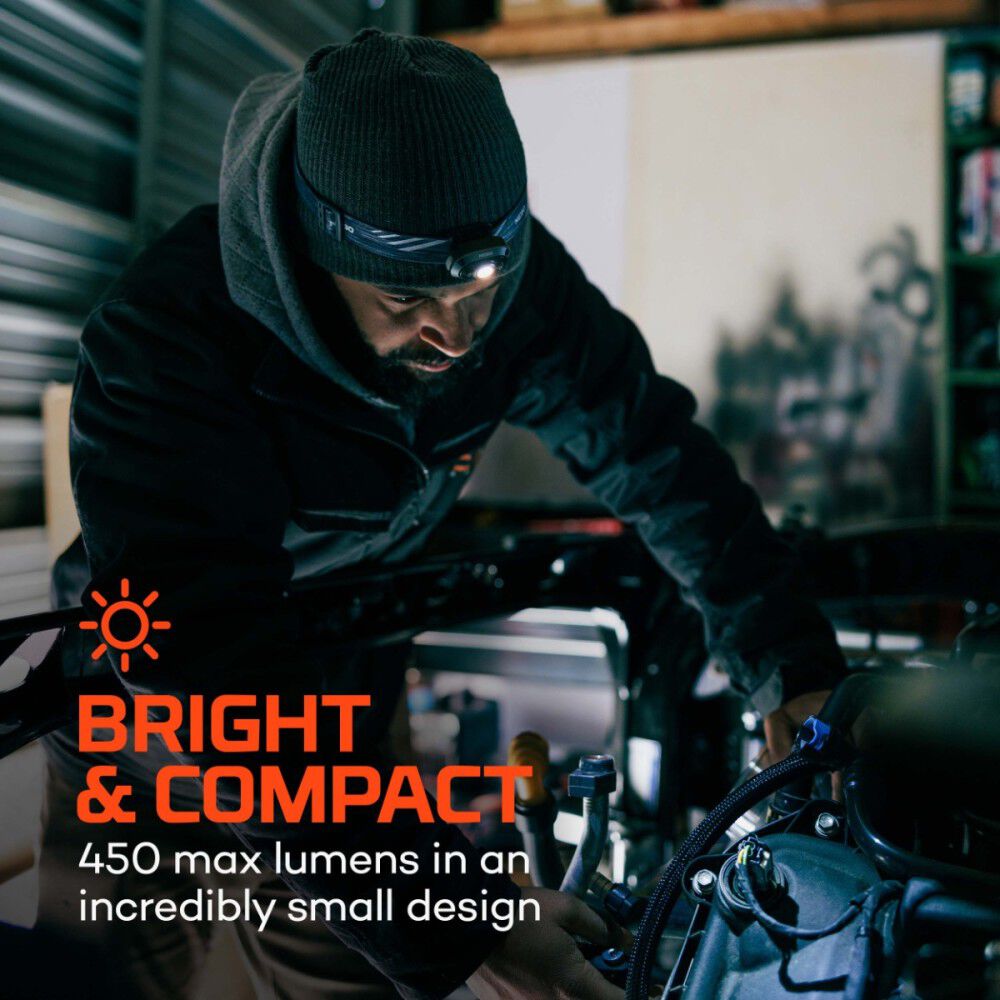 Mycro 450 Headlamp and Cap Light by Nebo 2-1 Design